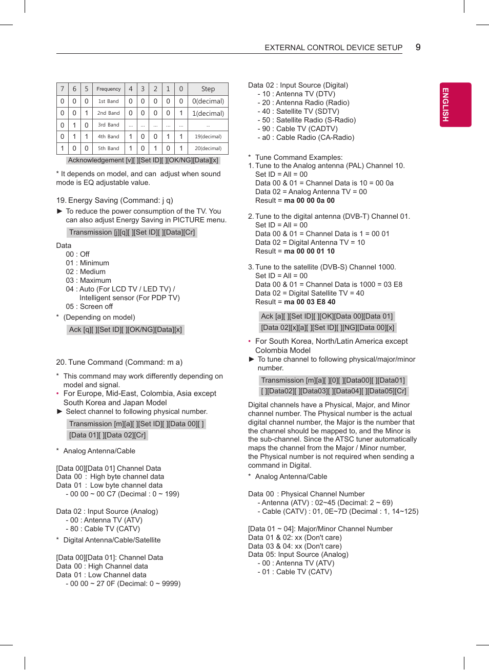 LG OLED65G6P User Manual | Page 29 / 50