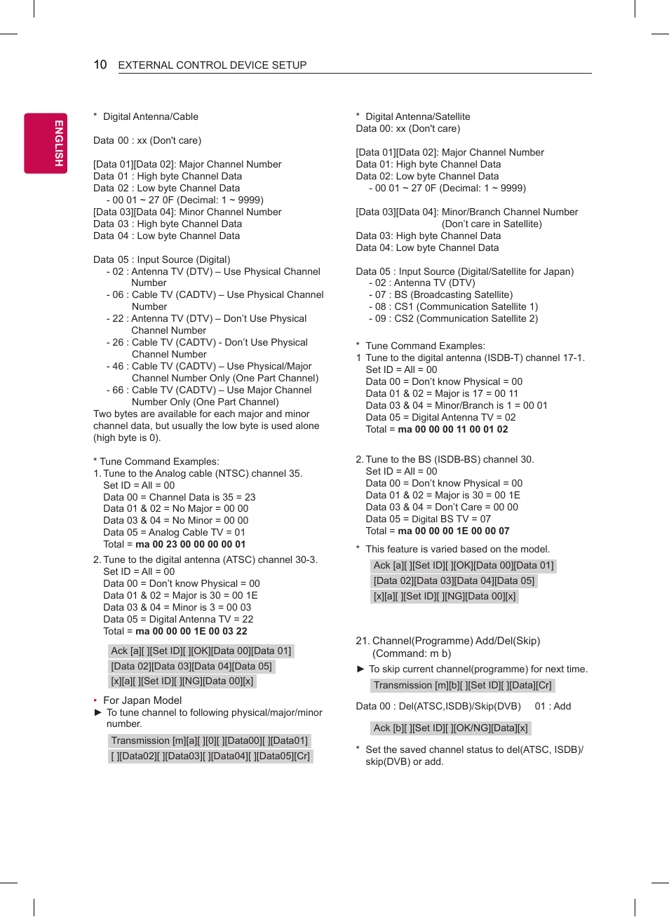 LG OLED65G6P User Manual | Page 30 / 50
