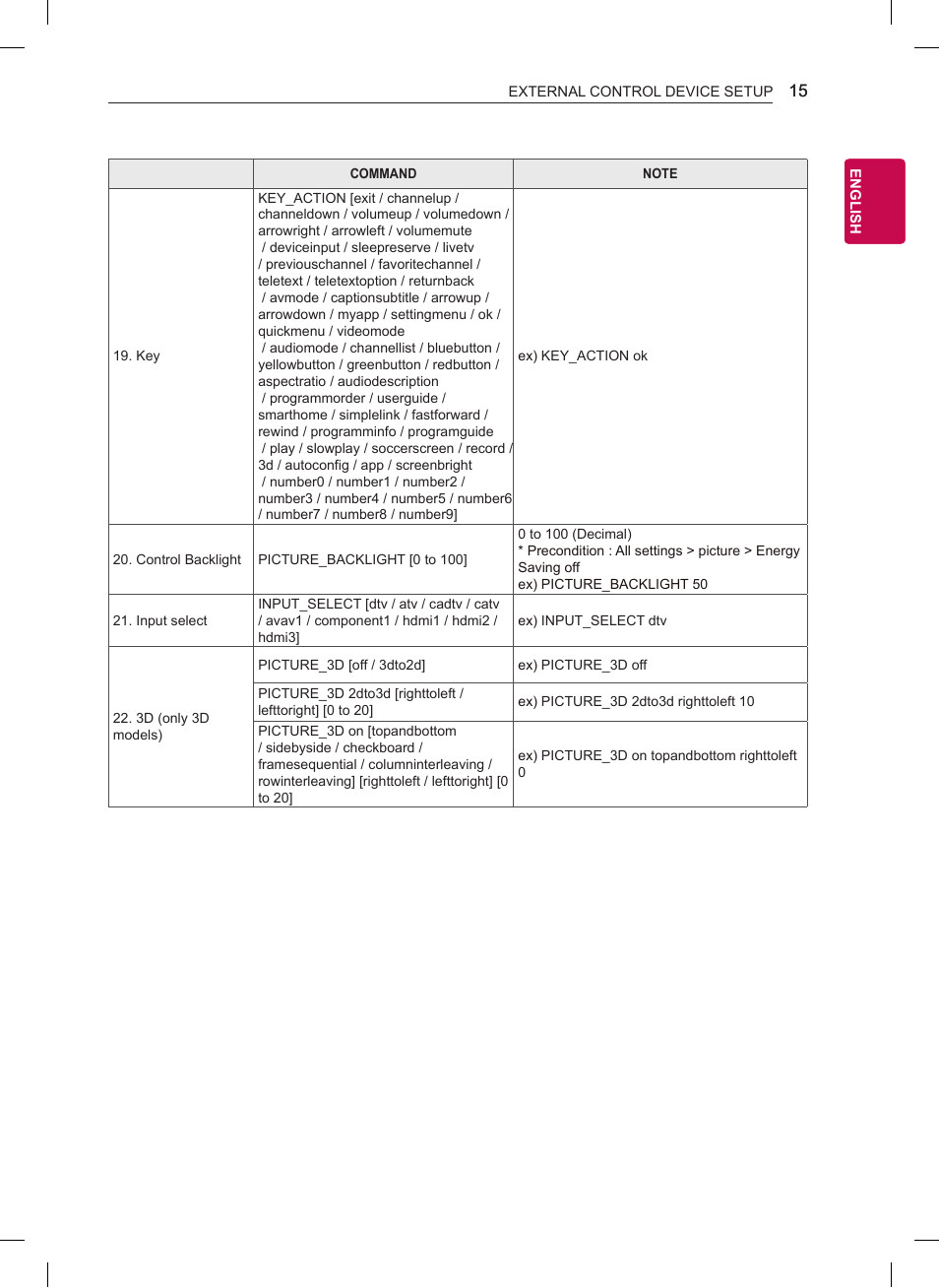 LG OLED65G6P User Manual | Page 35 / 50