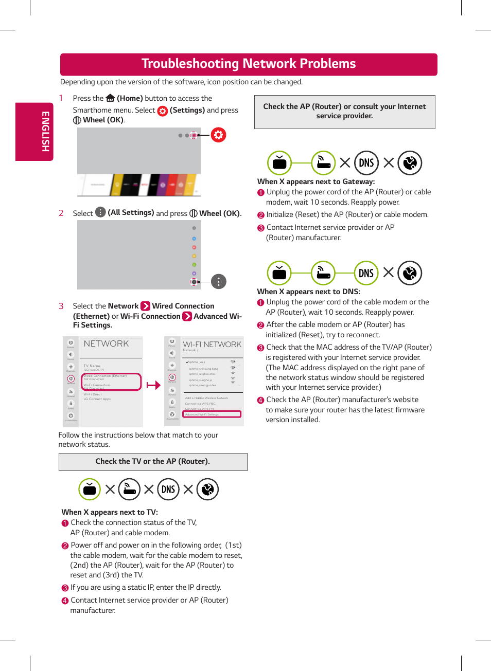 Troubleshooting network problems, English, Network | LG OLED65G6P User Manual | Page 38 / 50