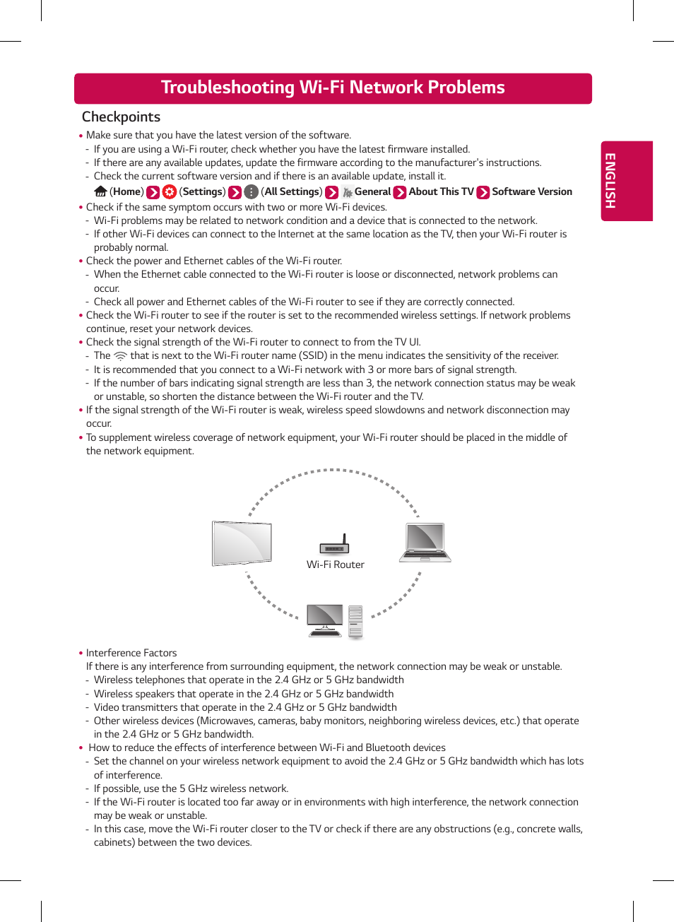 Troubleshooting wi-fi network problems, Checkpoints, English | LG OLED65G6P User Manual | Page 41 / 50