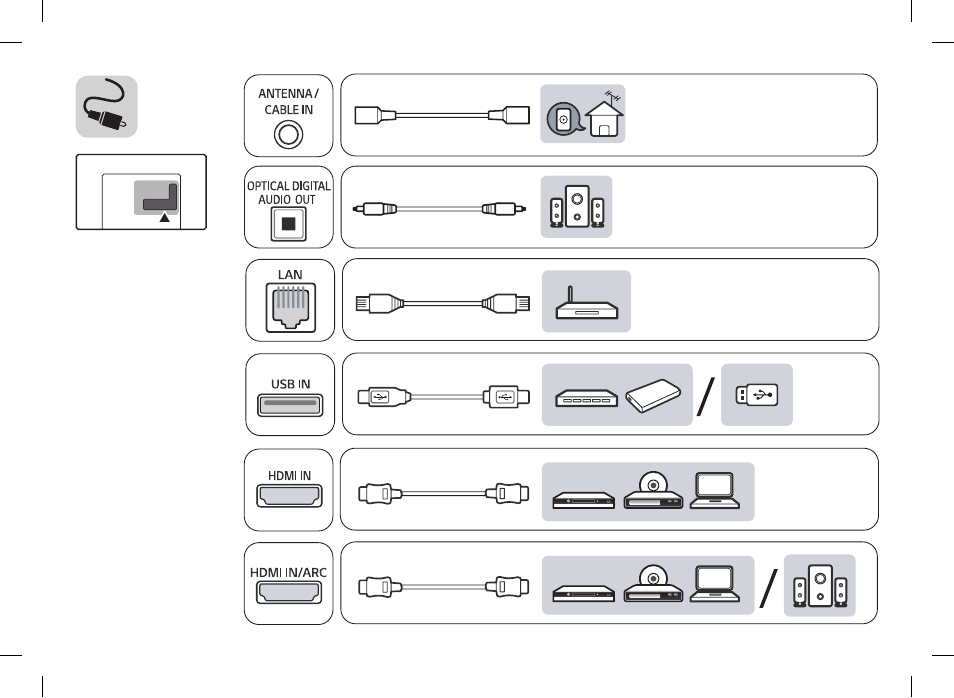 LG OLED65G6P User Manual | Page 47 / 50