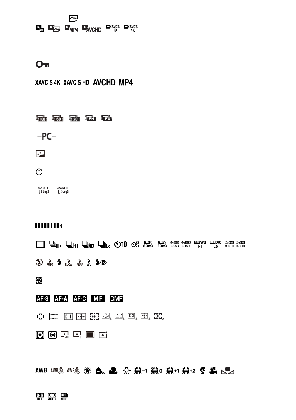 Sony ILCA-99M2 User Manual | Page 36 / 413