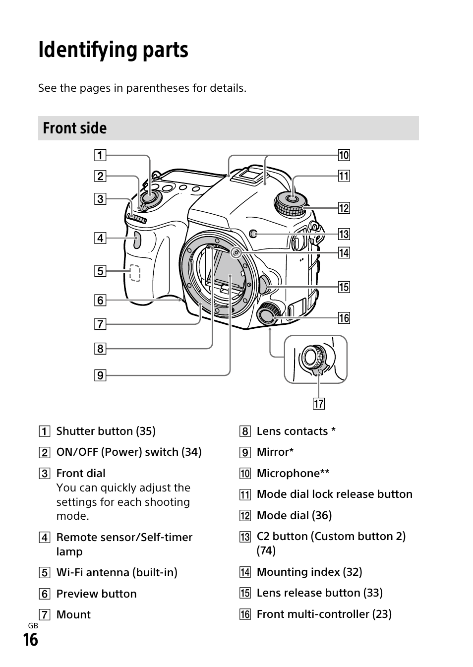 Identifying parts, Front side | Sony ILCA-99M2 User Manual | Page 16 / 104