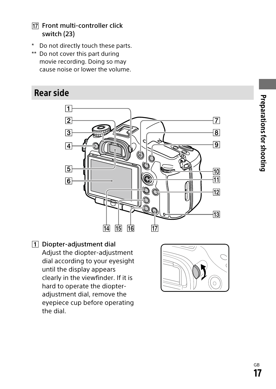 Rear side | Sony ILCA-99M2 User Manual | Page 17 / 104