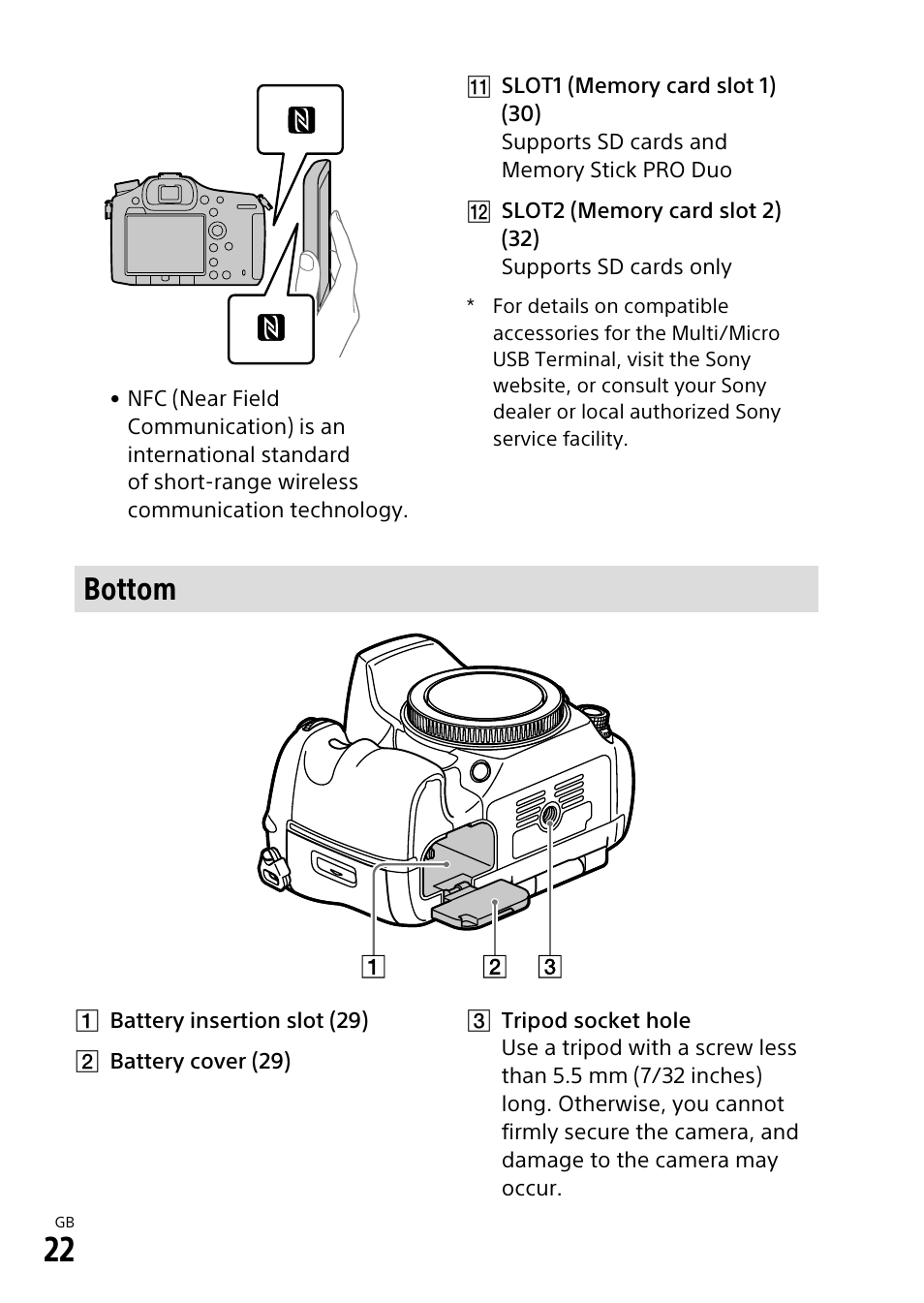 Bottom | Sony ILCA-99M2 User Manual | Page 22 / 104