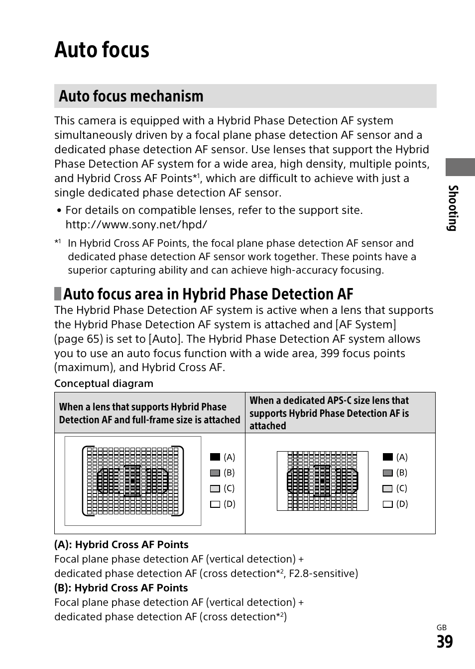 Auto focus, Auto focus mechanism, Auto focus area in hybrid phase detection af | Sony ILCA-99M2 User Manual | Page 39 / 104