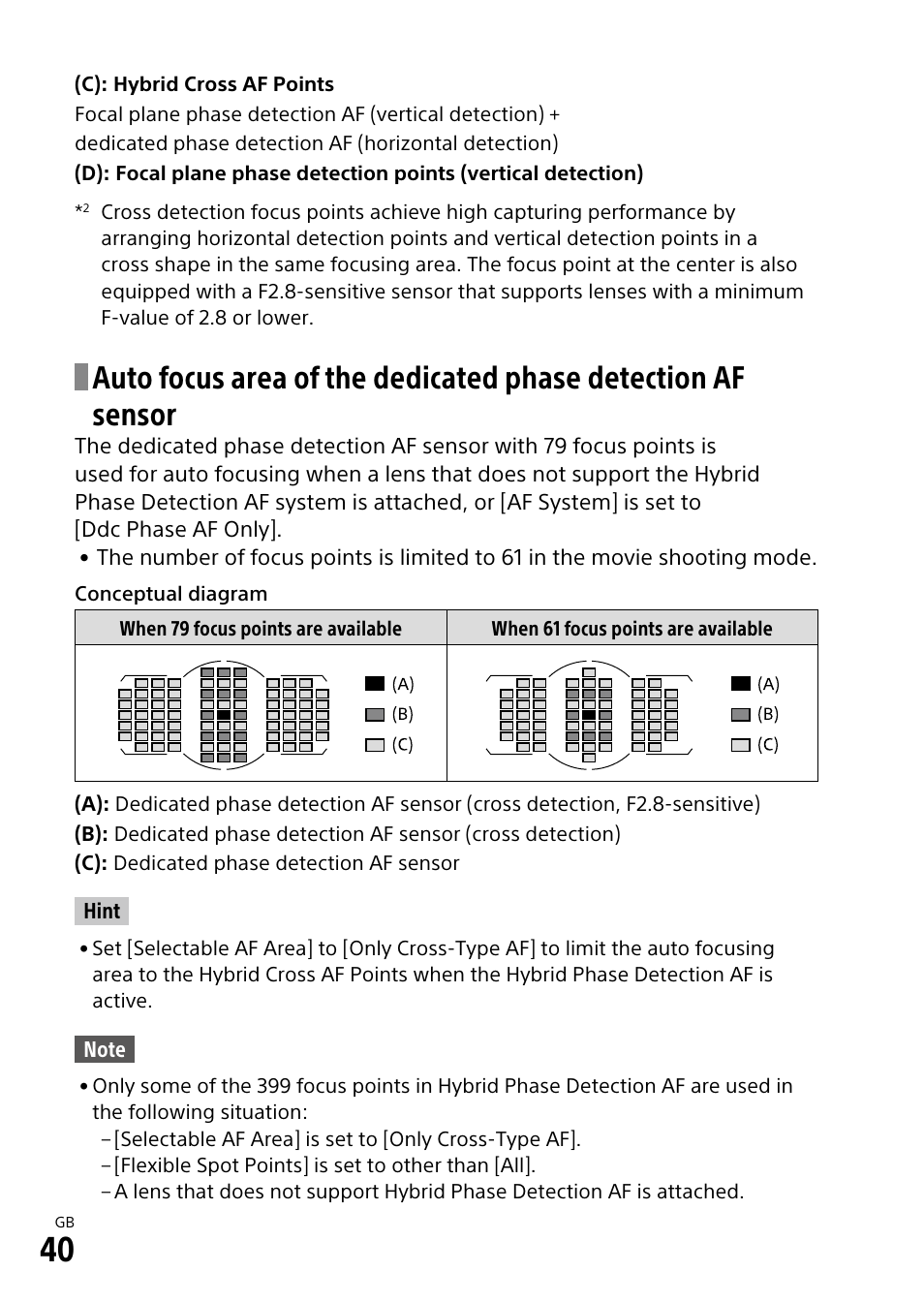 Sony ILCA-99M2 User Manual | Page 40 / 104