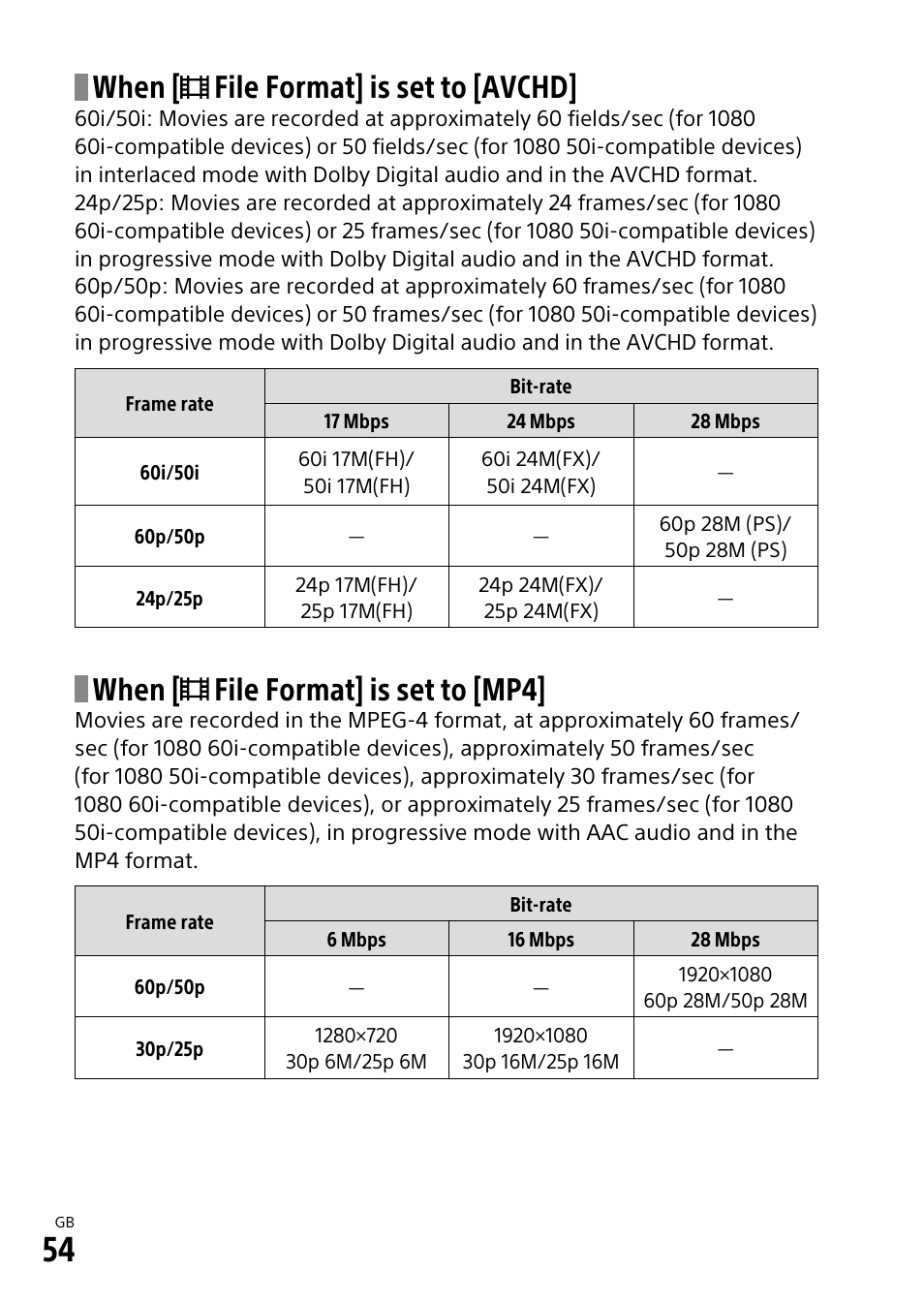 When [ file format] is set to [avchd, When [ file format] is set to [mp4 | Sony ILCA-99M2 User Manual | Page 54 / 104