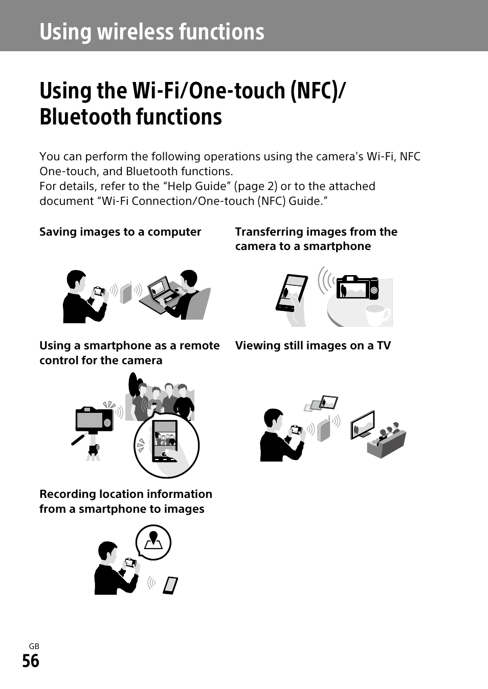 Using wireless functions | Sony ILCA-99M2 User Manual | Page 56 / 104