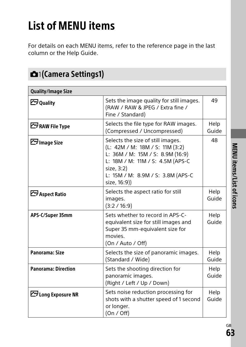 List of menu items, Camera settings1), Menu items/list of iconsmenu items/list of icons | Sony ILCA-99M2 User Manual | Page 63 / 104