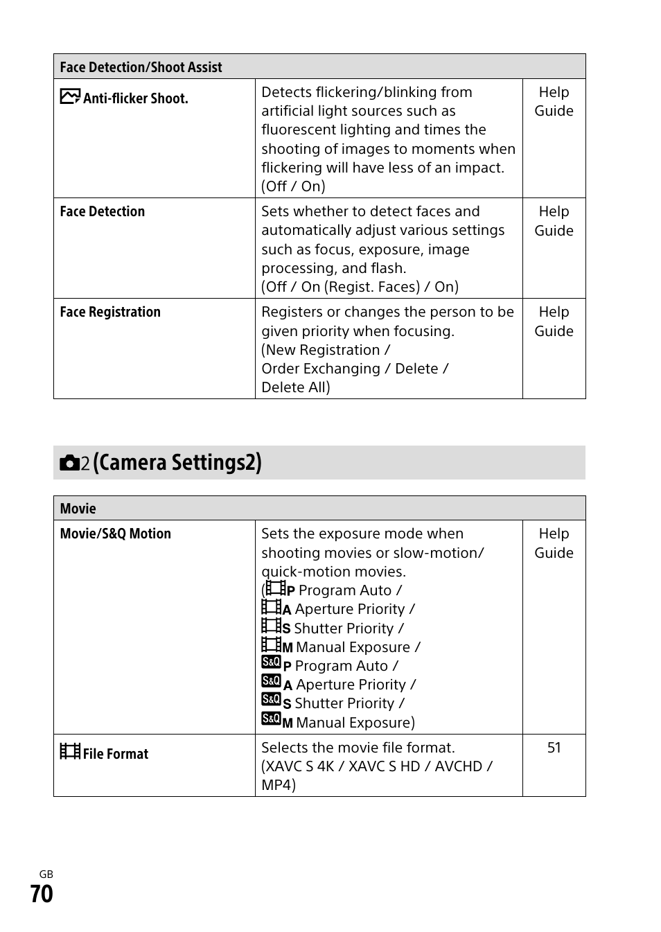 Camera settings2) | Sony ILCA-99M2 User Manual | Page 70 / 104