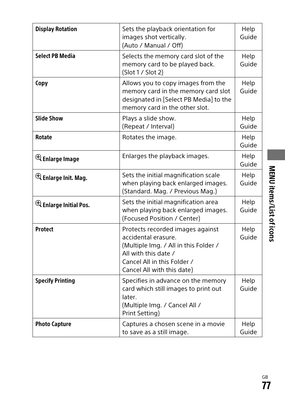 Menu items/list of icons | Sony ILCA-99M2 User Manual | Page 77 / 104