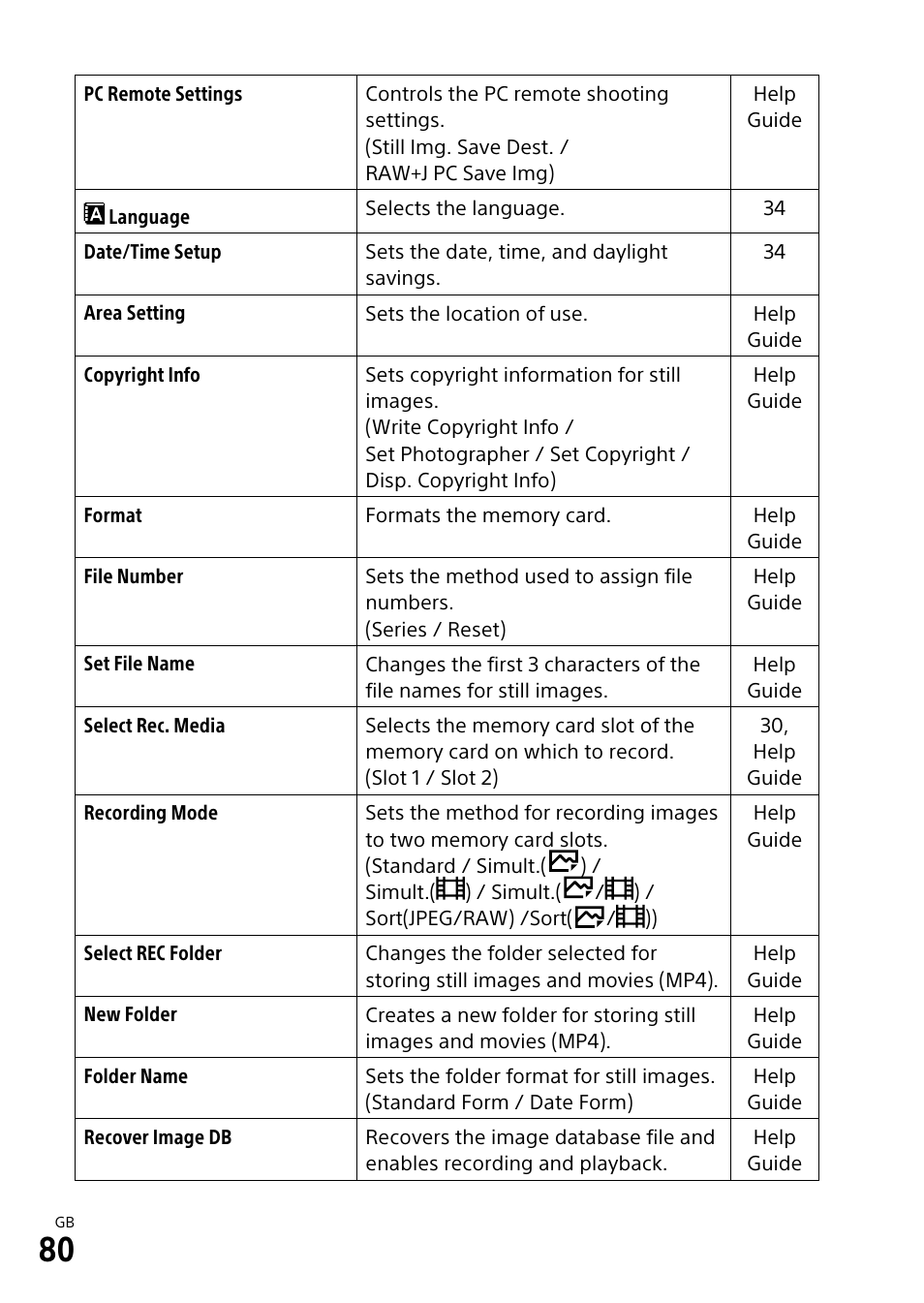 Sony ILCA-99M2 User Manual | Page 80 / 104