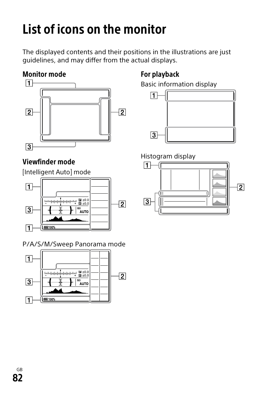 List of icons on the monitor | Sony ILCA-99M2 User Manual | Page 82 / 104