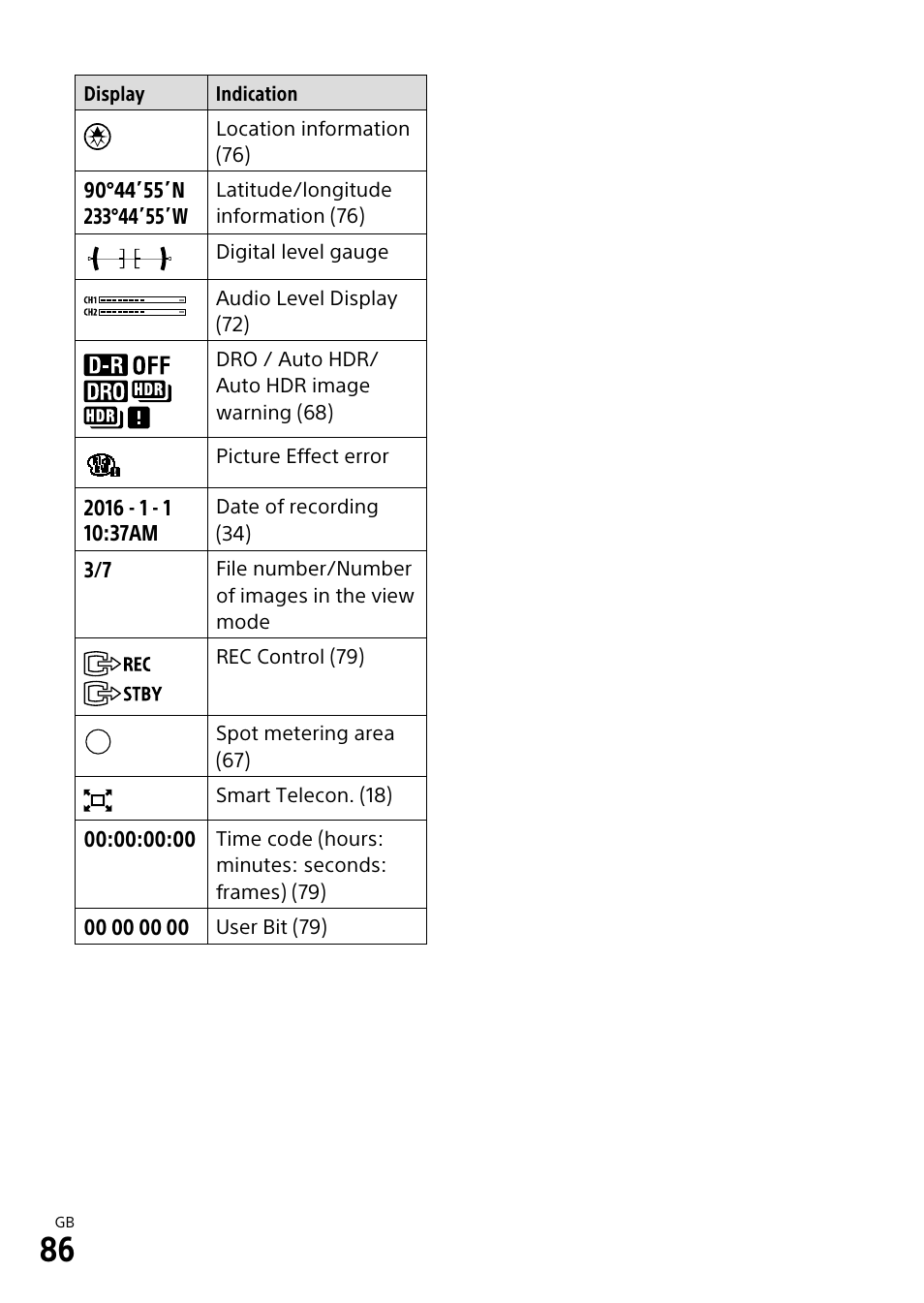 Sony ILCA-99M2 User Manual | Page 86 / 104