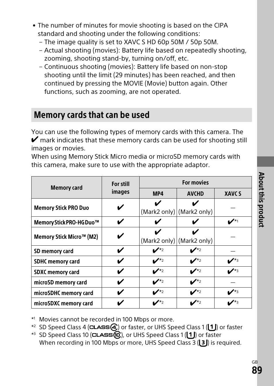 Memory cards that can be used, About this product | Sony ILCA-99M2 User Manual | Page 89 / 104