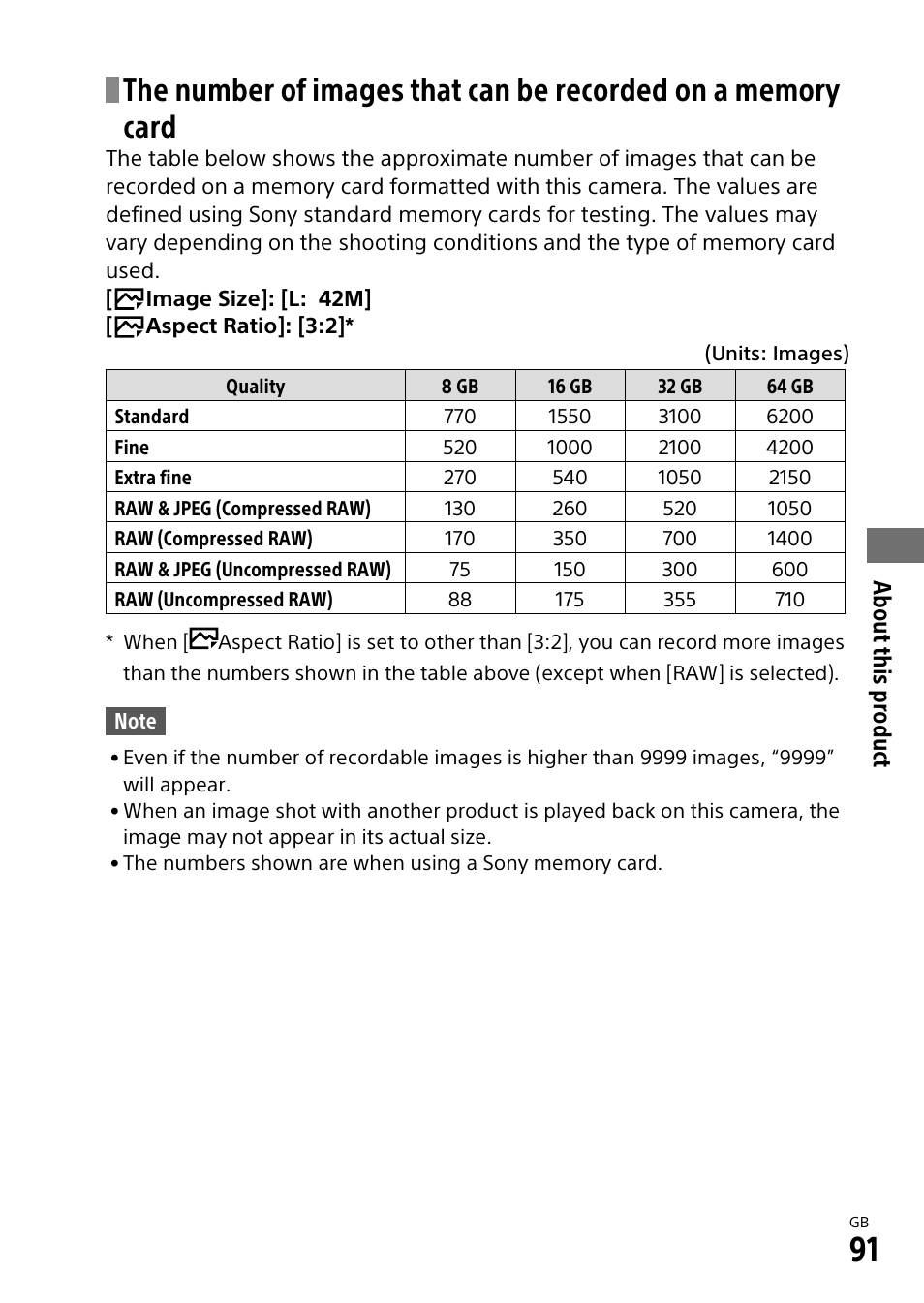 About this product | Sony ILCA-99M2 User Manual | Page 91 / 104