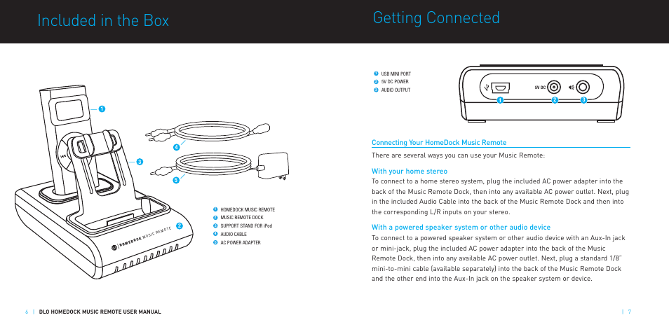 Getting connected, Included in the box | DLO HomeDock M-61000-070302-D User Manual | Page 4 / 13