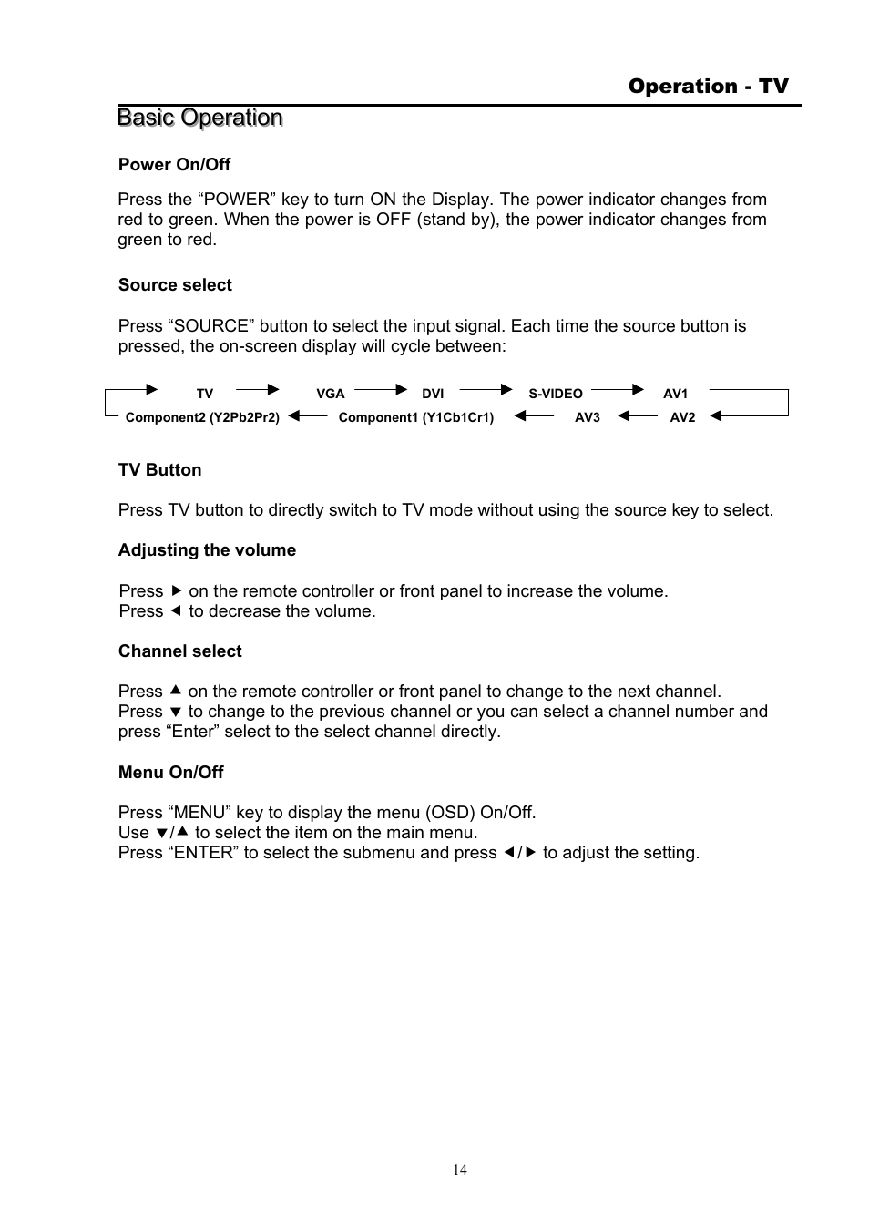 Digimate DGL32 User Manual | Page 15 / 26