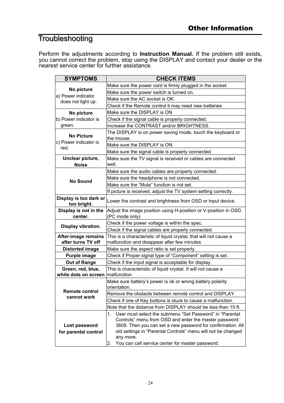 Digimate DGL32 User Manual | Page 25 / 26