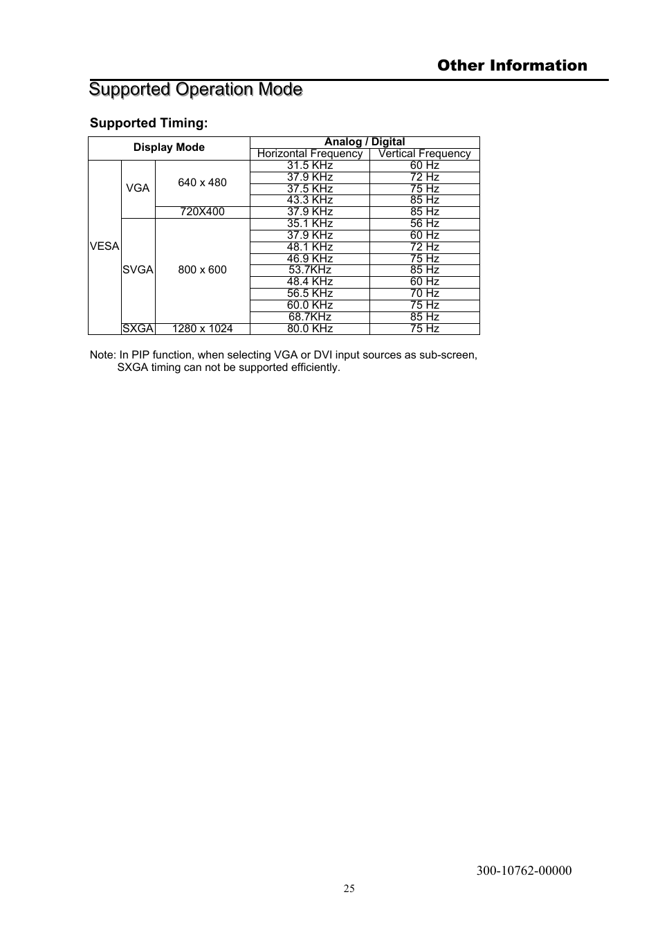 Digimate DGL32 User Manual | Page 26 / 26
