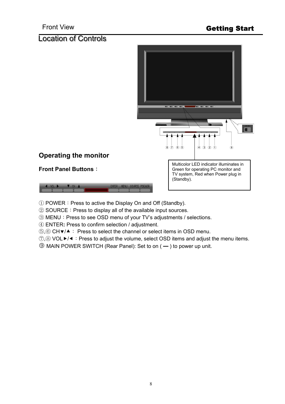 Digimate DGL32 User Manual | Page 9 / 26