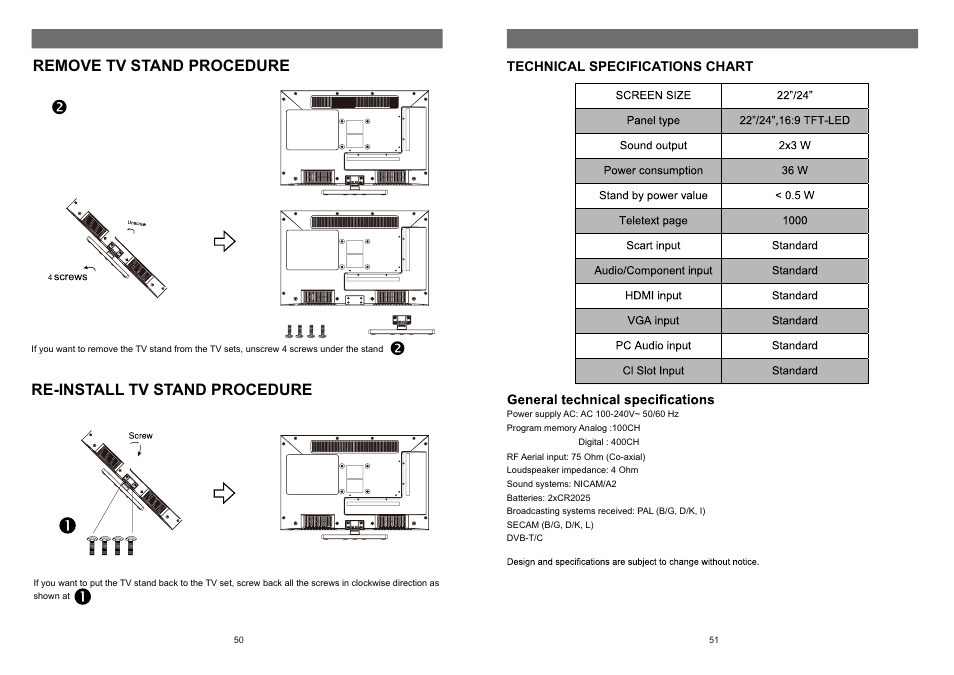 Лист27.pdf, Remove tv stand procedure, Re-install tv stand procedure | Technical specifications chart | Shivaki STV-24LEDGW9 User Manual | Page 27 / 27