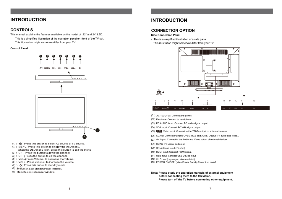 Лист5.pdf, Introduction, Controls | Connection option | Shivaki STV-24LEDGW9 User Manual | Page 5 / 27