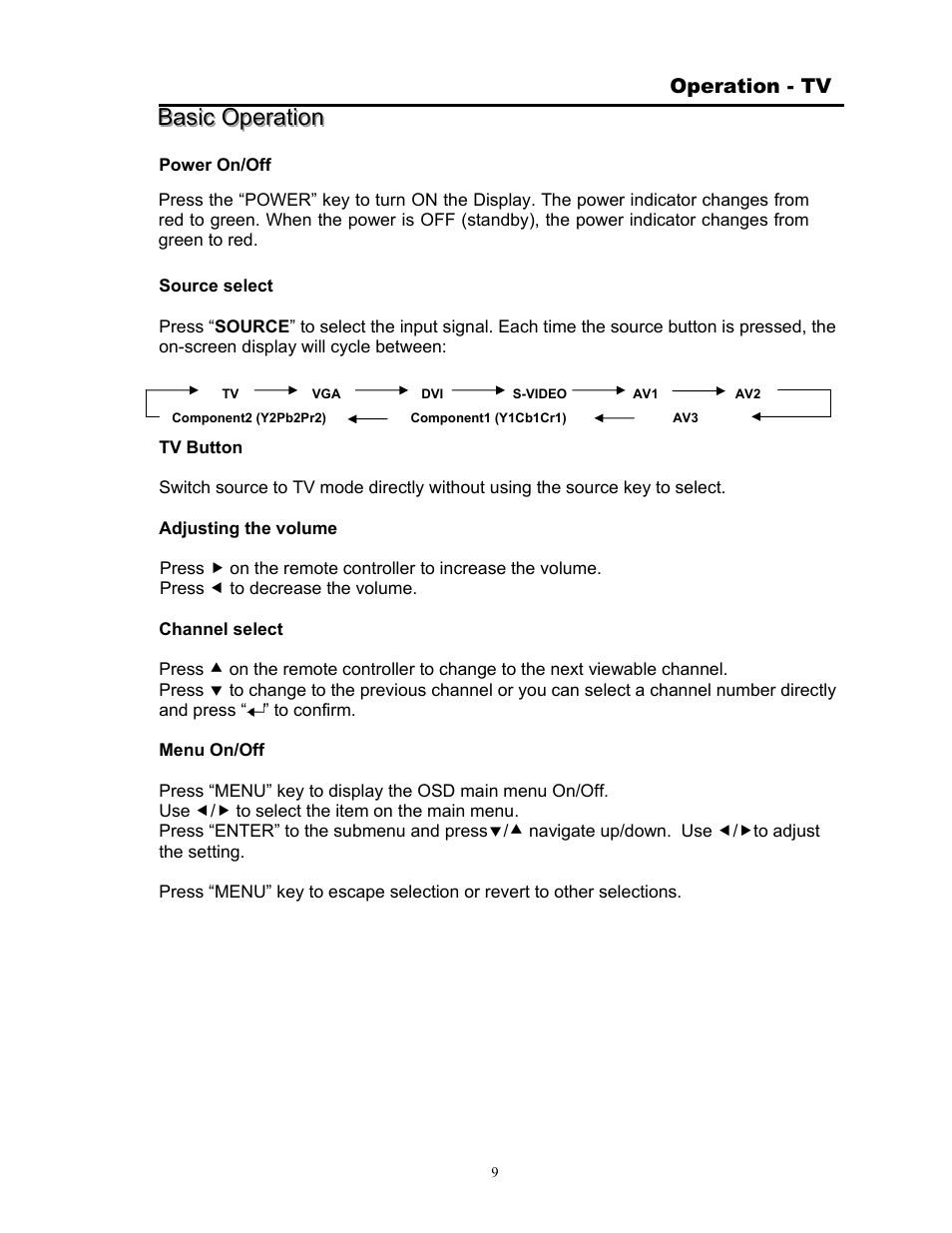 Digimate DGL3704M User Manual | Page 11 / 22