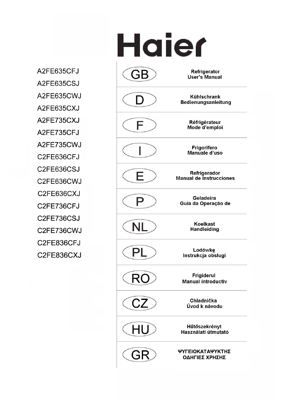 haier C2FE636CFJ User Manual | 283 pages