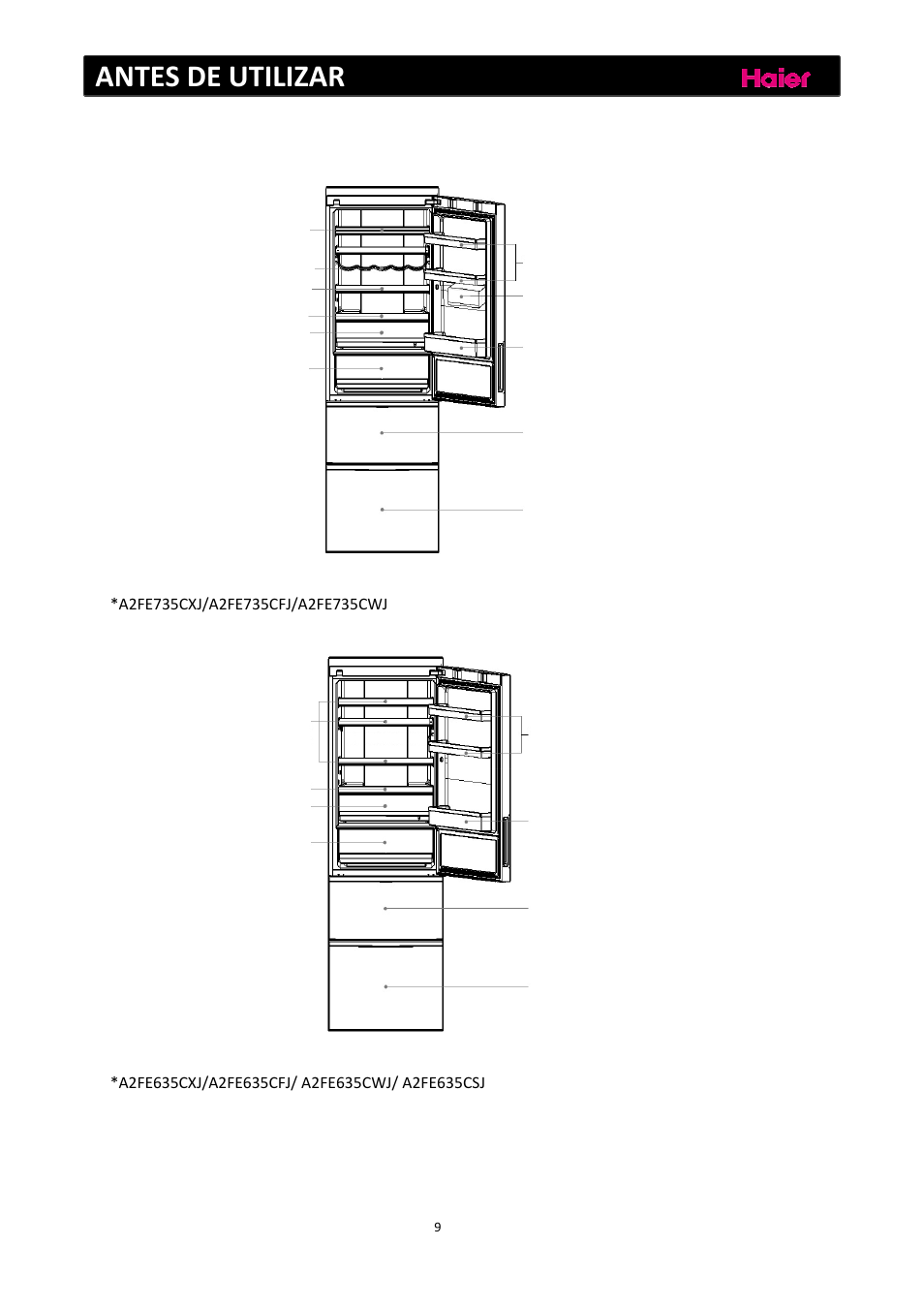 Antes de utilizar | haier C2FE636CFJ User Manual | Page 126 / 283