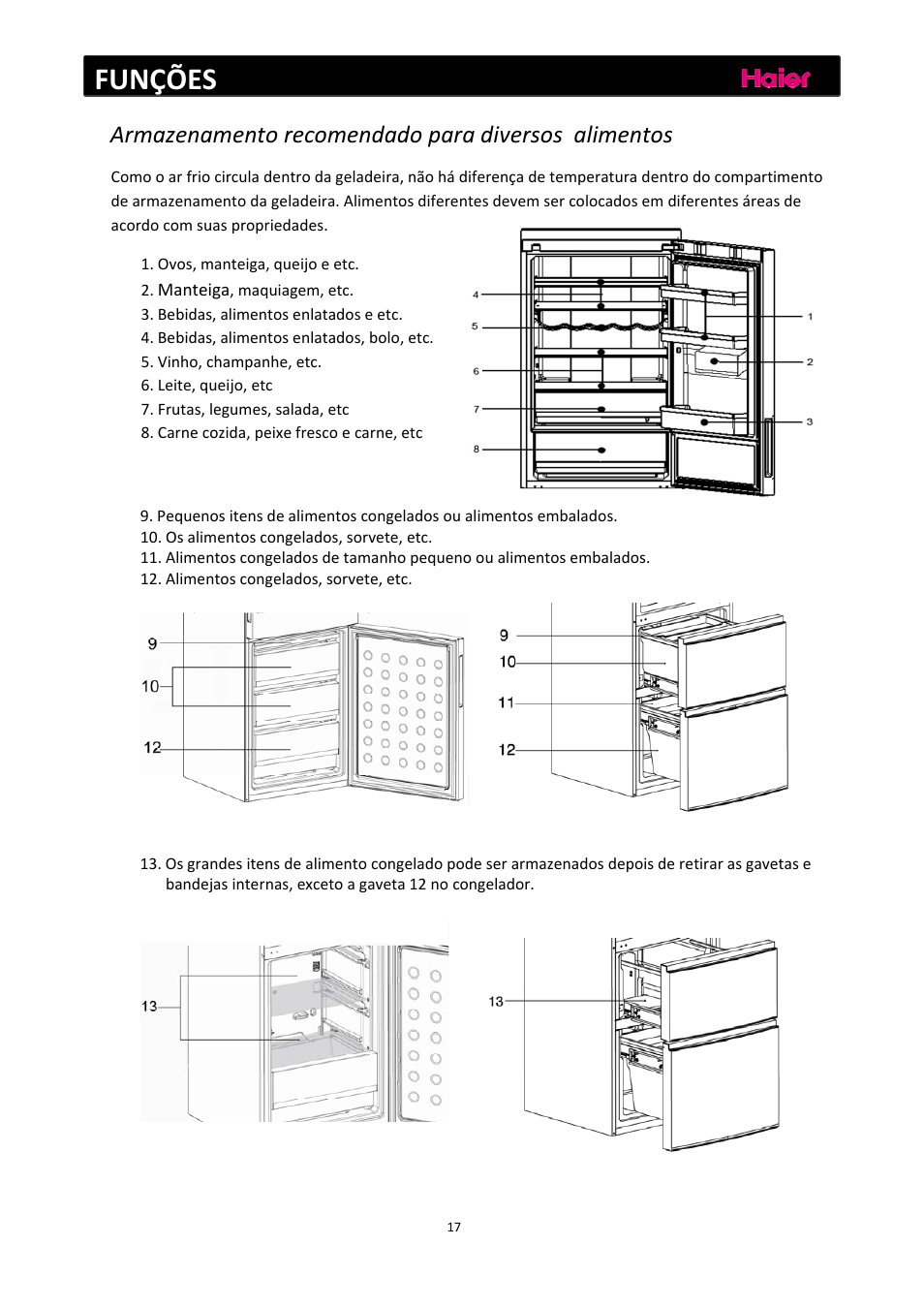Funções, Armazenamento recomendado para diversos alimentos | haier C2FE636CFJ User Manual | Page 134 / 283