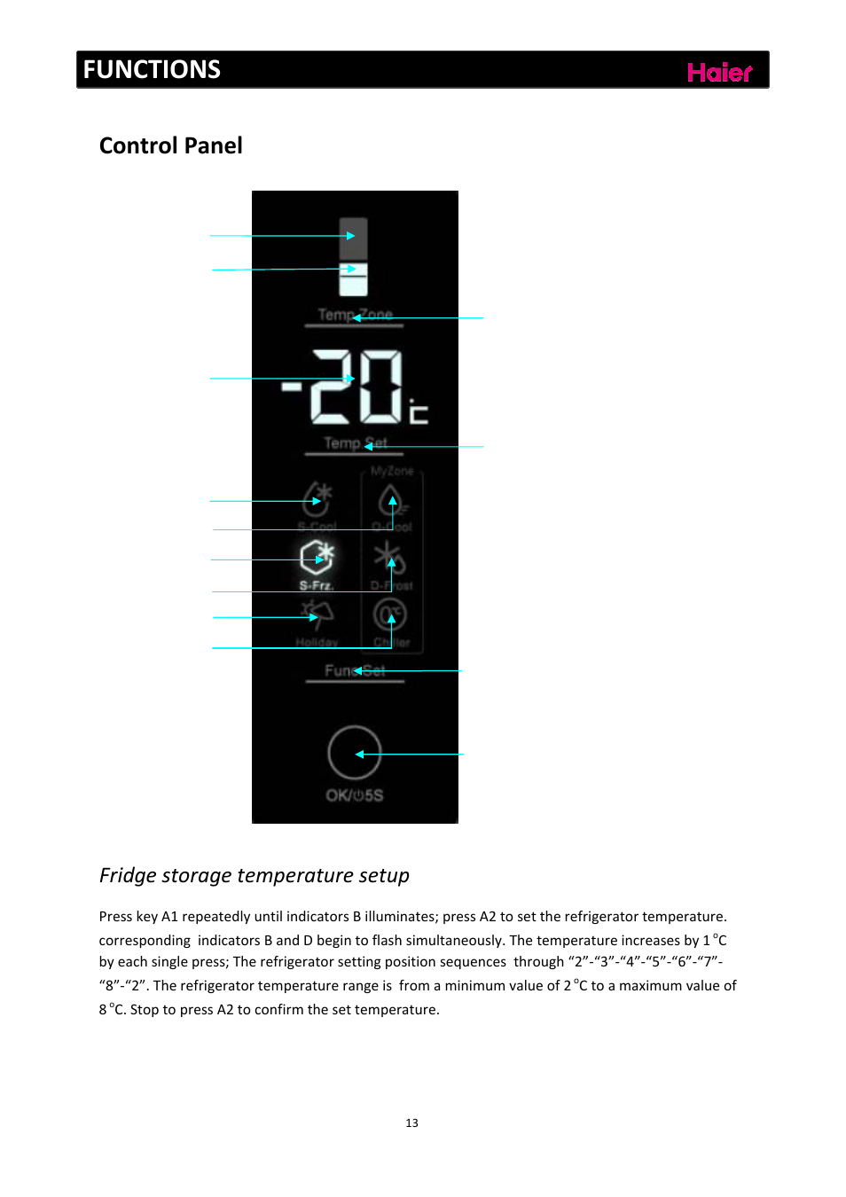Functions, Control panel, Fridge storage temperature setup | haier C2FE636CFJ User Manual | Page 14 / 283