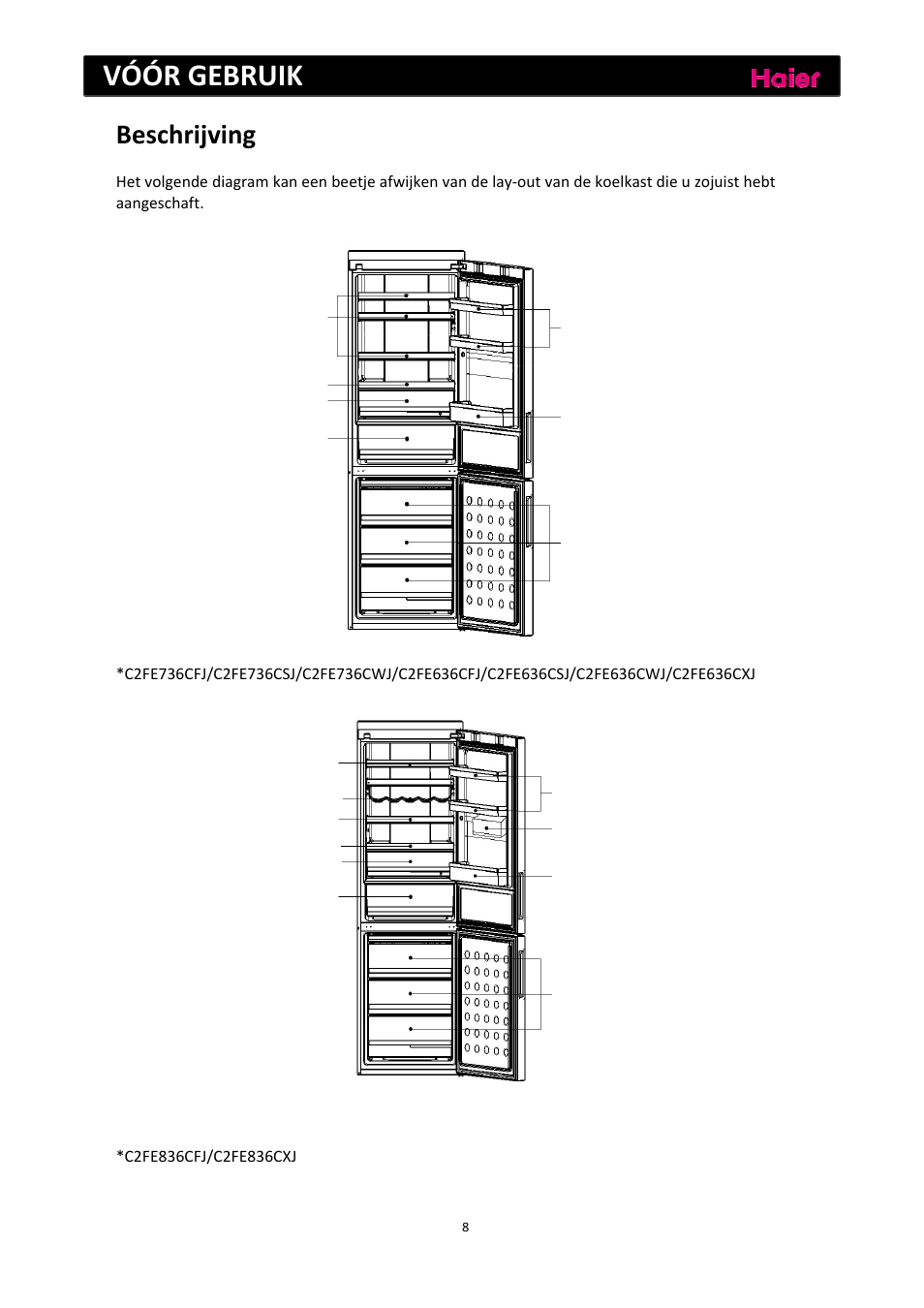 Vóór gebruik, Beschrijving | haier C2FE636CFJ User Manual | Page 148 / 283