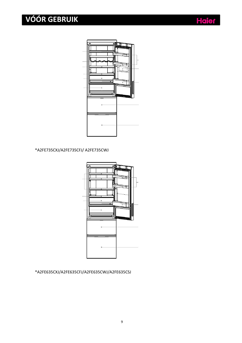 Vóór gebruik | haier C2FE636CFJ User Manual | Page 149 / 283