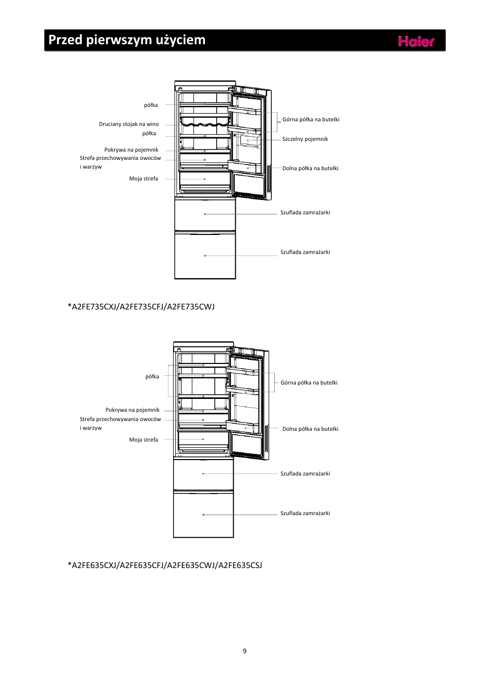 Przed pierwszym użyciem | haier C2FE636CFJ User Manual | Page 172 / 283