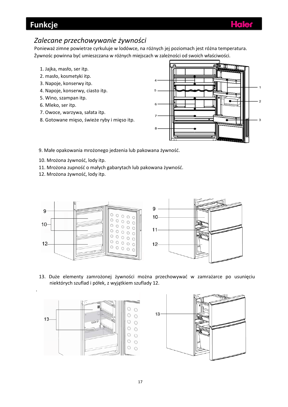 Funkcje, Zalecane przechowywanie żywności | haier C2FE636CFJ User Manual | Page 180 / 283