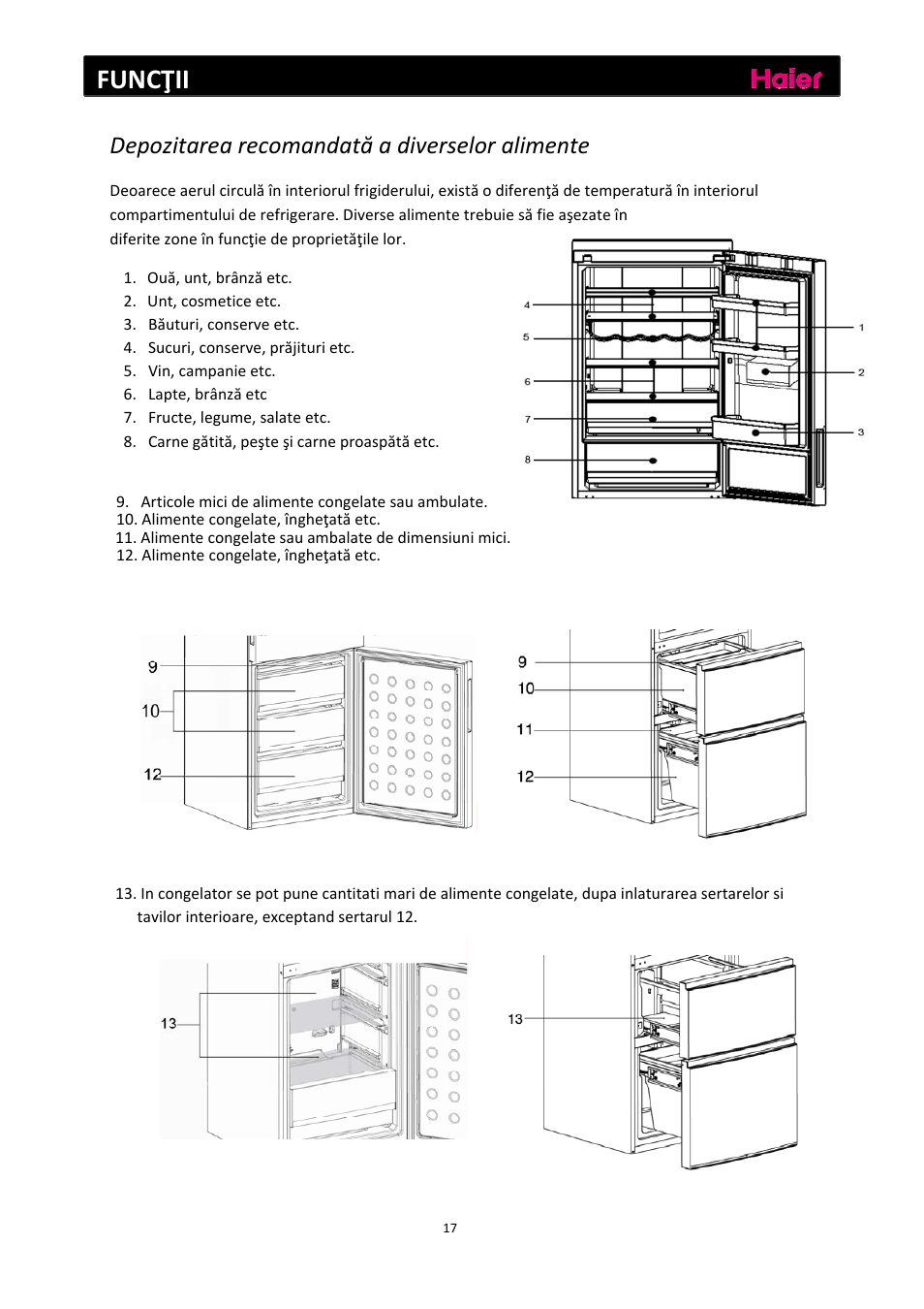 Funcţii, Depozitarea recomandată a diverselor alimente | haier C2FE636CFJ User Manual | Page 203 / 283