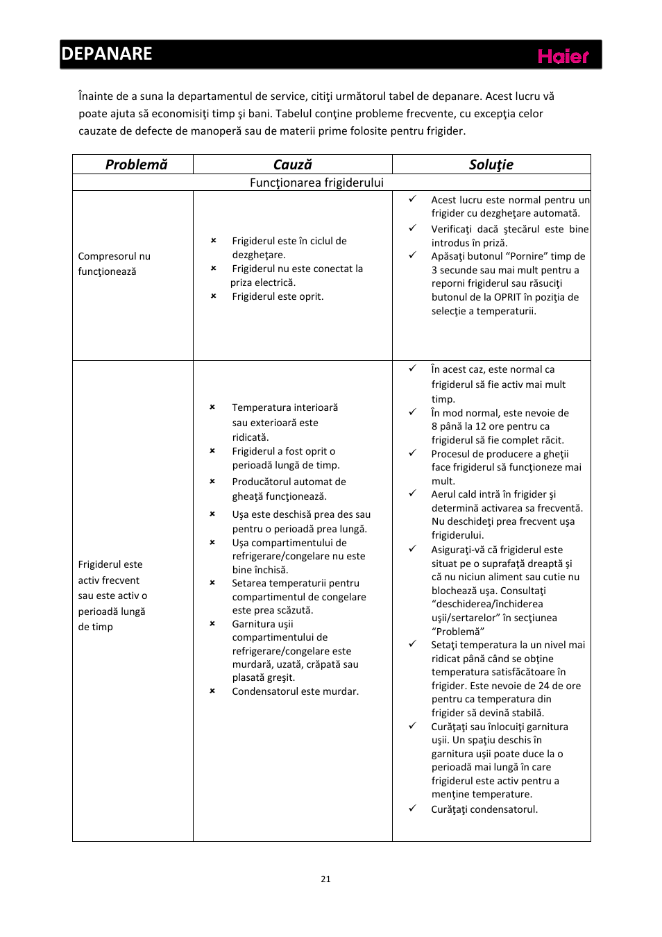 Depanare, Problemă, Cauză | Soluţie | haier C2FE636CFJ User Manual | Page 207 / 283