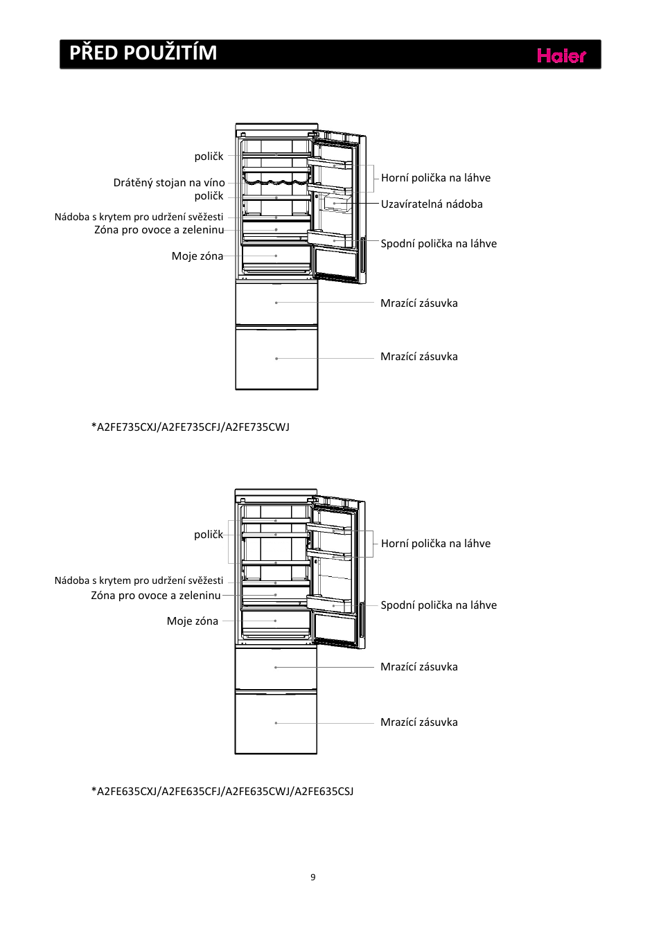 Před použitím | haier C2FE636CFJ User Manual | Page 218 / 283