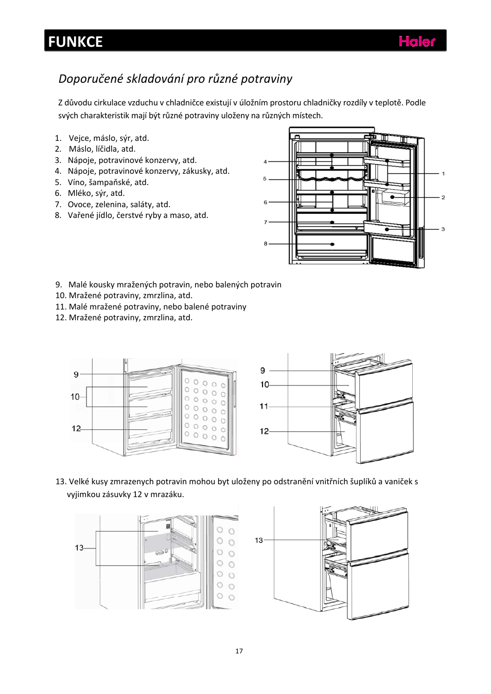 Funkce, Doporučené skladování pro různé potraviny | haier C2FE636CFJ User Manual | Page 226 / 283