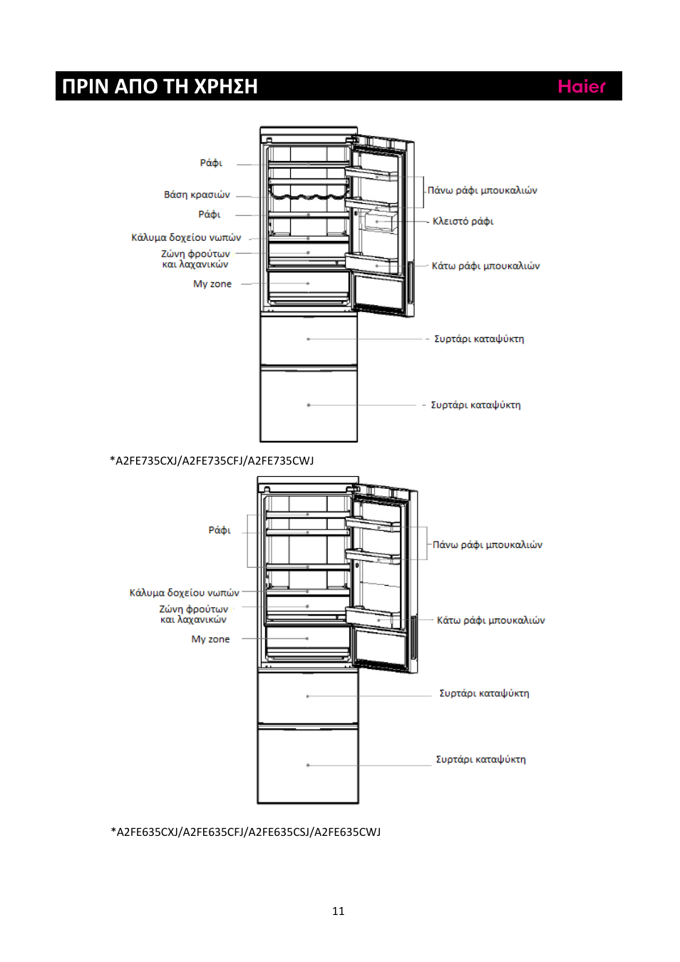Πριν απο τη χρηση | haier C2FE636CFJ User Manual | Page 265 / 283