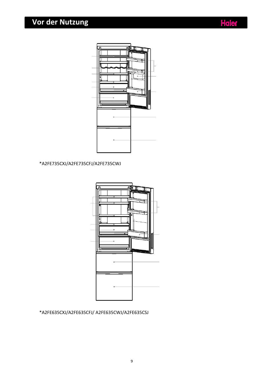 Vor der nutzung | haier C2FE636CFJ User Manual | Page 34 / 283