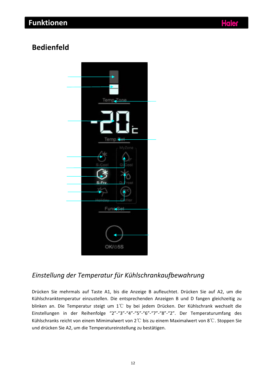 Funktionen, Bedienfeld | haier C2FE636CFJ User Manual | Page 37 / 283