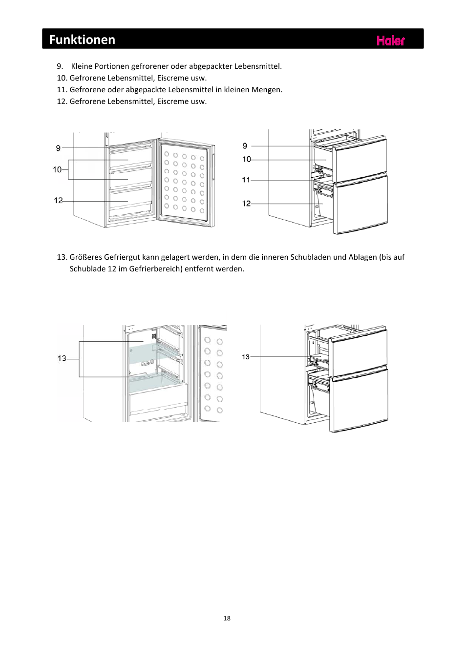Funktionen | haier C2FE636CFJ User Manual | Page 43 / 283