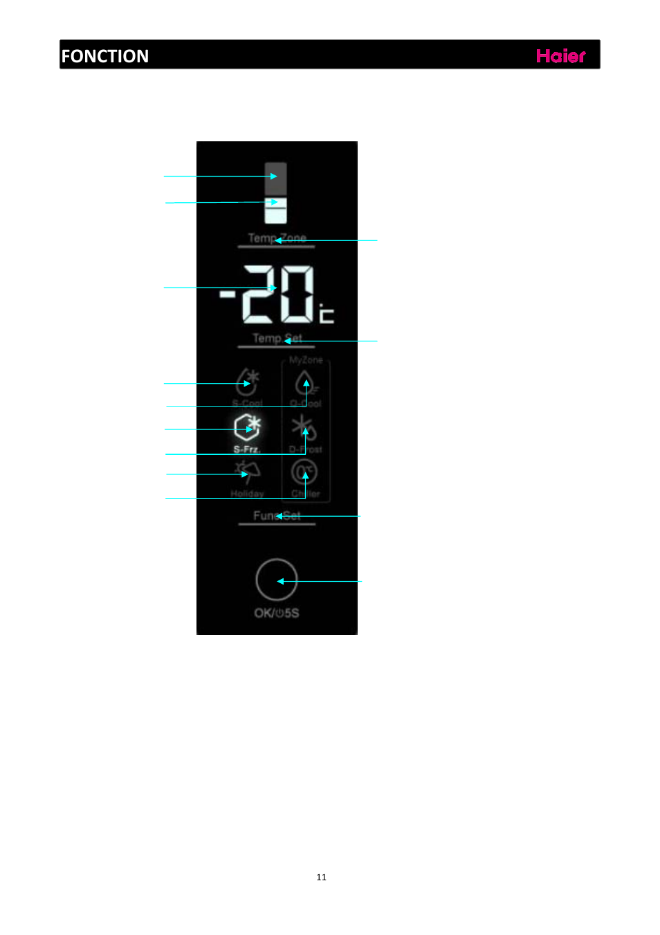 Fonction | haier C2FE636CFJ User Manual | Page 61 / 283