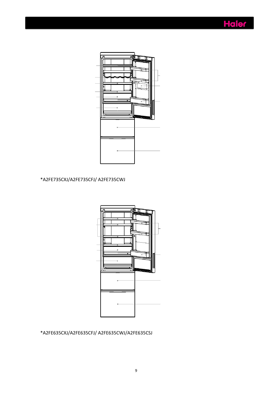 Prima dell’utilizzo, Prima dell’utilizz | haier C2FE636CFJ User Manual | Page 80 / 283