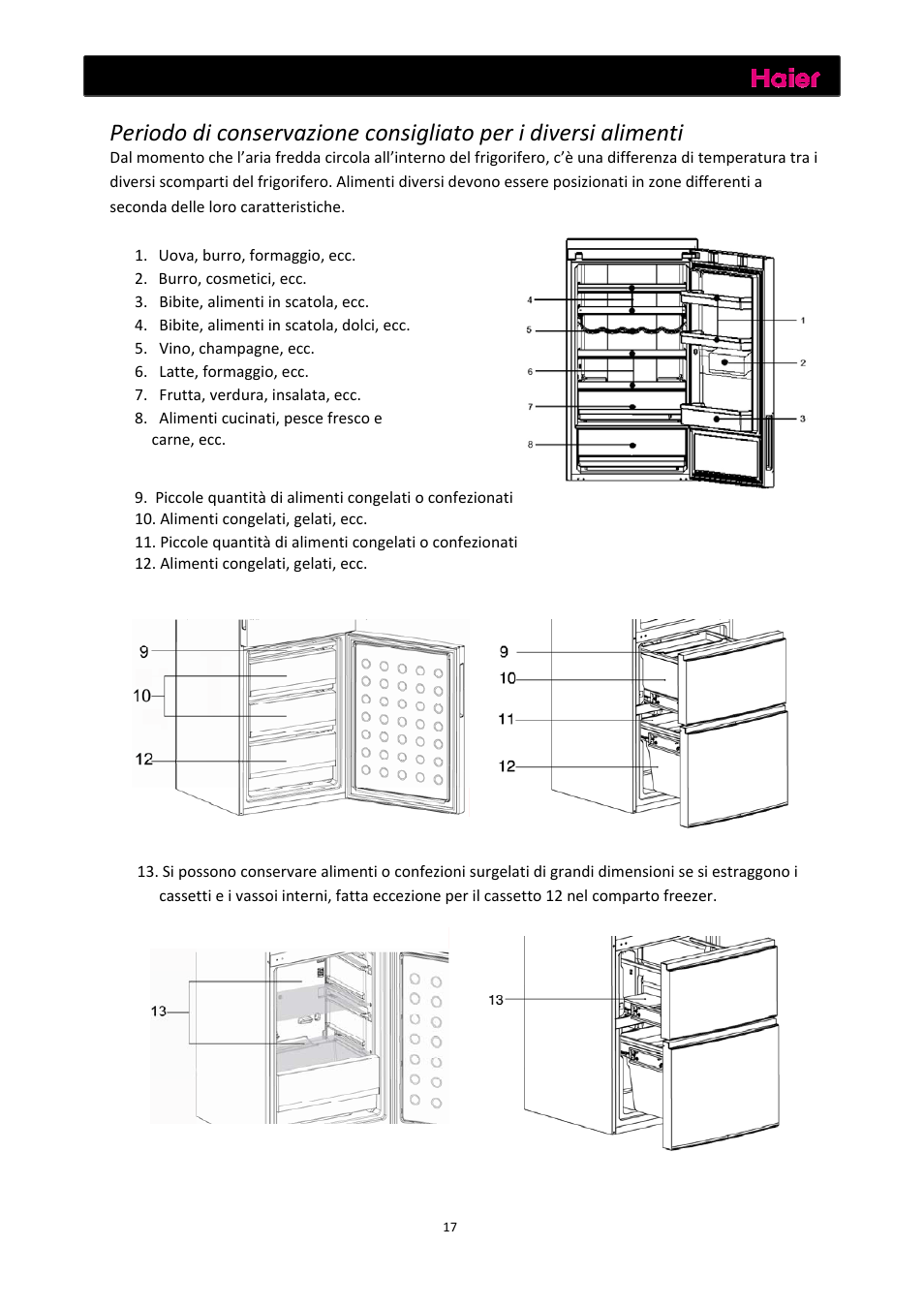 Funzioni | haier C2FE636CFJ User Manual | Page 88 / 283