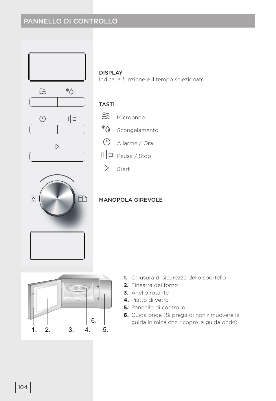Pannello di controllo | Gorenje MMO20DBII User Manual | Page 104 / 116